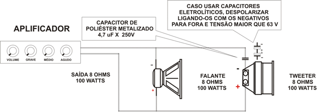 Ligando Alto Falantes Corretamente Áudio E Eletrônica 3420