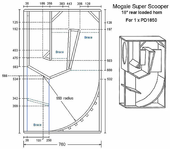 Projeto da caixa profissional SUPER SCOOPER 18 e 21 polegadas Esta caixa para utilização em sistemas PA tem uma resposta em torno de 27 Hz, a madeira utilizada em sua construção compensados de 18 e 5mm (5mm para fazer as...