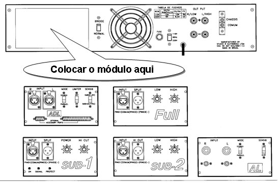 MANUAL ILUSTRADO DO P.A.-ZEIRO Amplificadores com Módulos Plug & Play para a montagem de sistemas. Vemos aqui a traseira do nosso amplificador e logo abaixo todos os módulos que podemos utilizar, conforme a função...