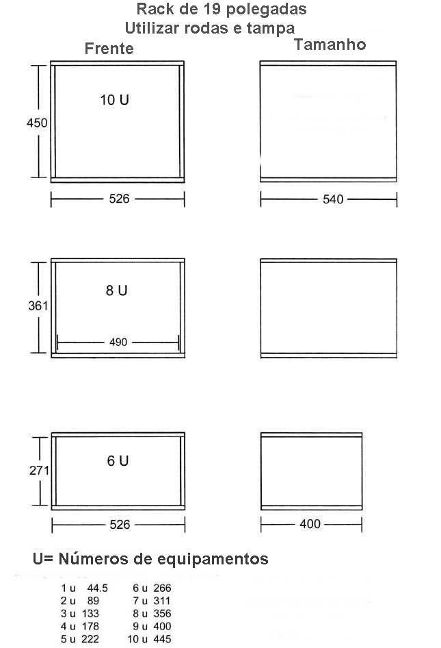 Construa o seu próprio RACK para os equipamentos Todo mundo que trabalha com sonorização sabe o saco que é transportar, montar e ligar o equipamento de som. Além de serem caros, frágeis e perderem o valor por falta...
